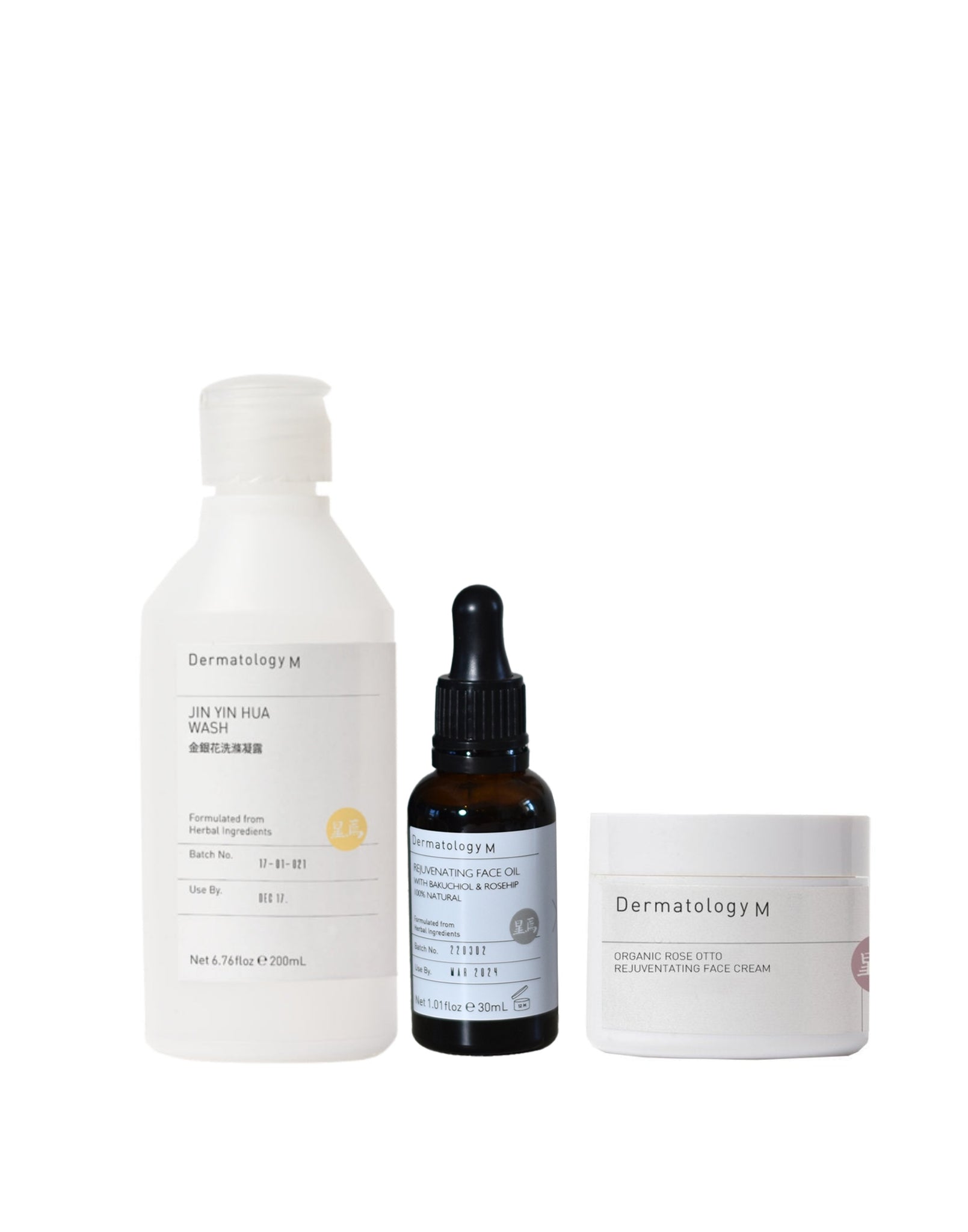 Everyday Skincare Essentials